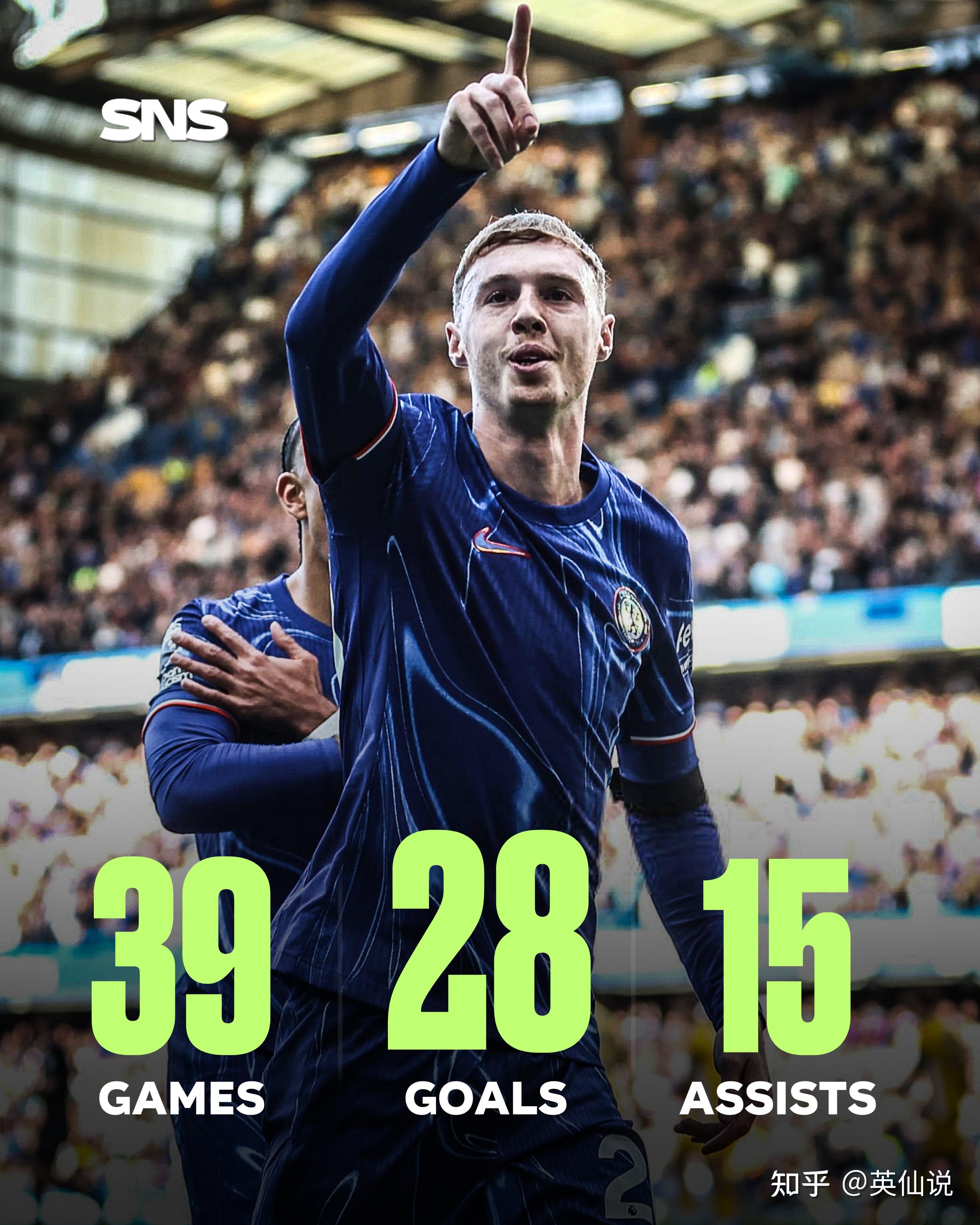 英超赛程吃紧，切尔西今晚完成体检，震撼外界，年轻球员得到机会的简单介绍