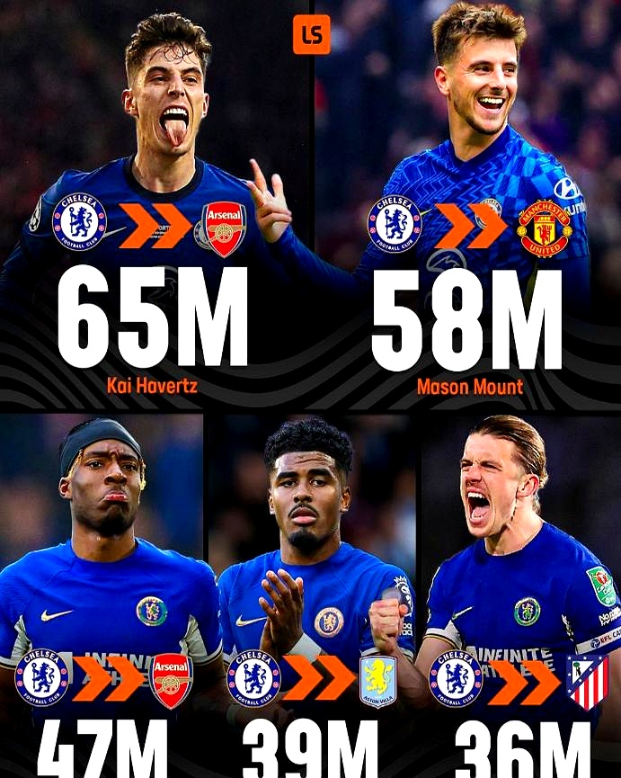 关于窗口期切尔西调整名单以备全明星赛，止住颓势环节打磨，目标明确，年轻球员得到机会的信息